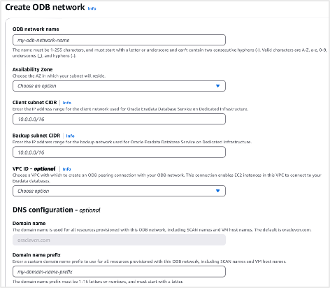 Create ODB network