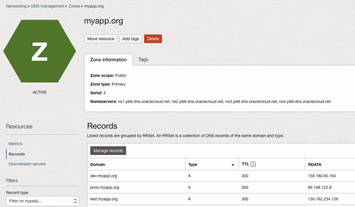A screenshot of the Zones screen in the Oracle Cloud Console for the example zone.