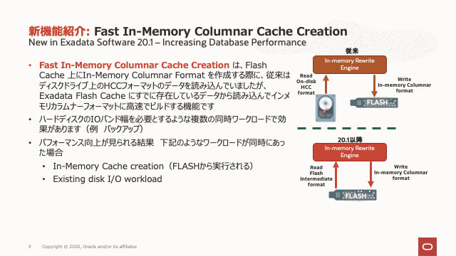 Fast In-Memory Columnar Cache Creation