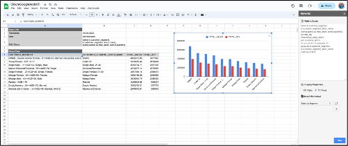 Analyze data in Google Sheets