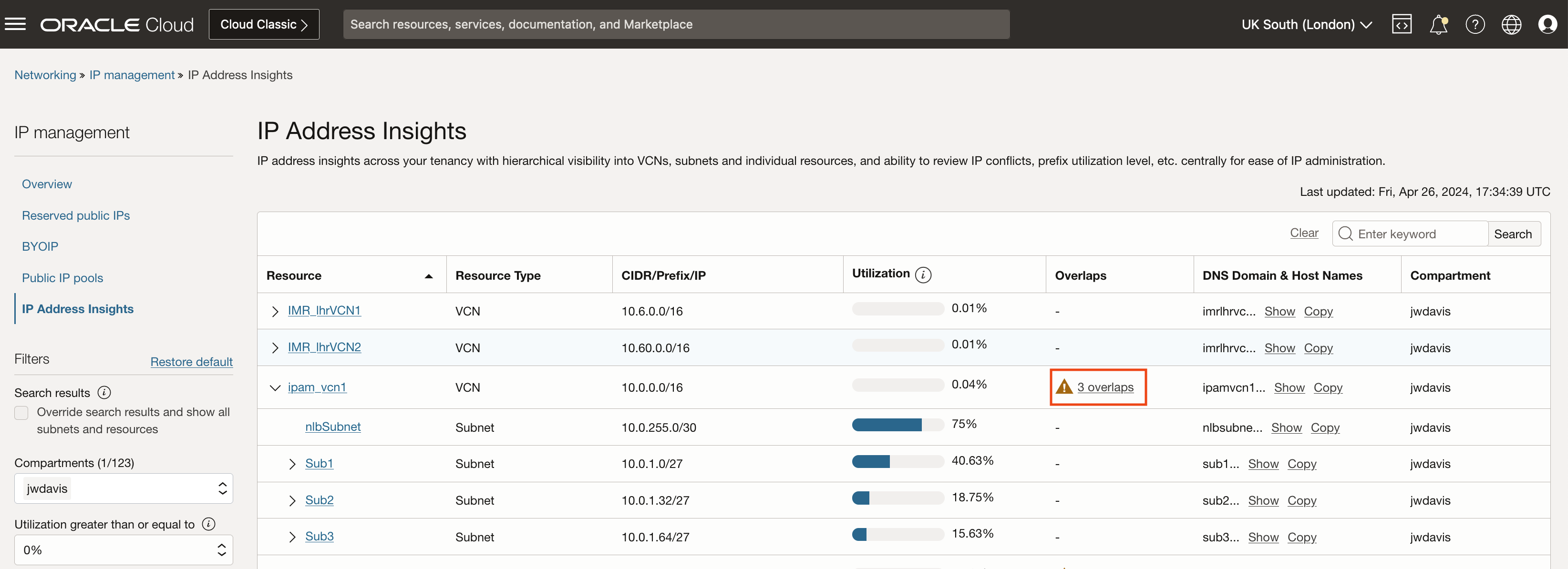 IP address insights 6