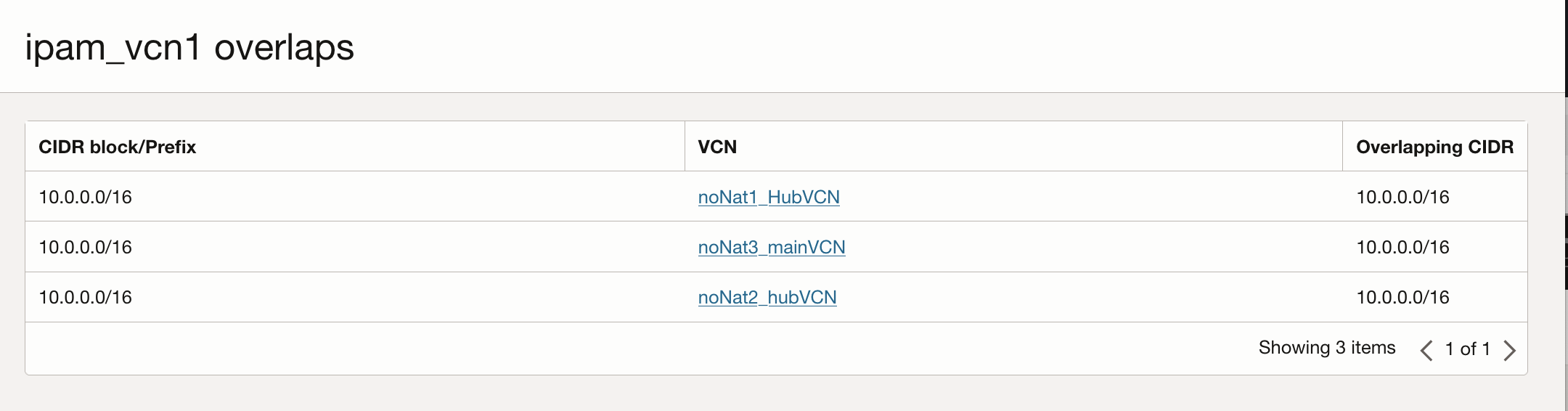 IP address insights 7