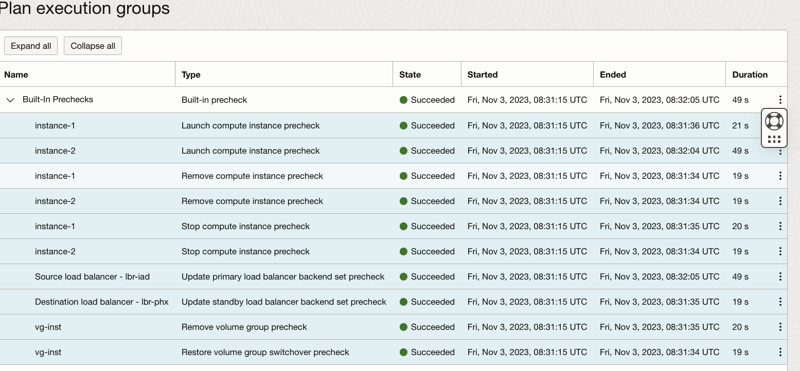 lbr-switchover-prechecks-done