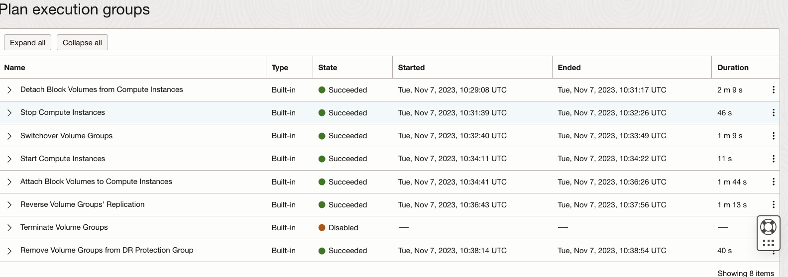 nm-switchover-executed