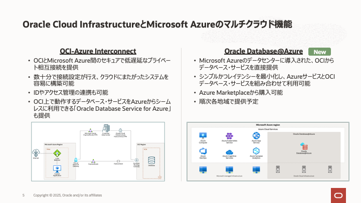 Oracle Database@Azure