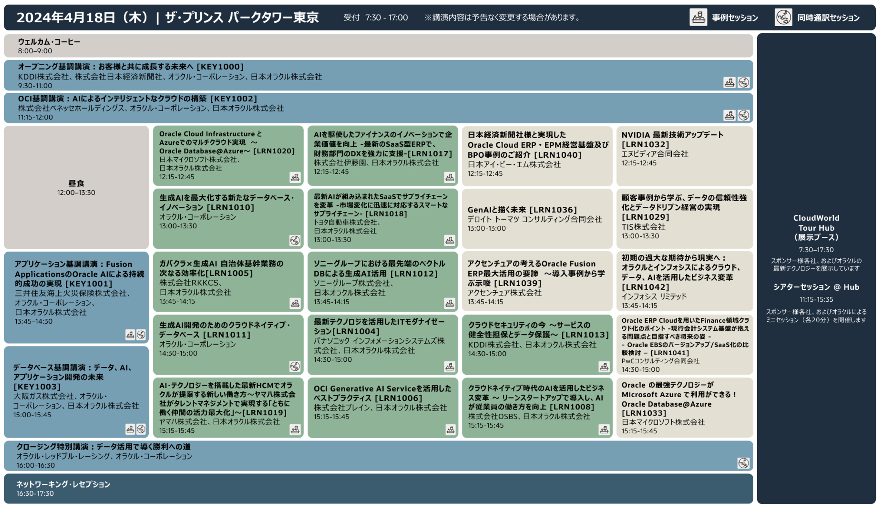 Oracle CloudWorld Tour Tokyo:タイムテーブル