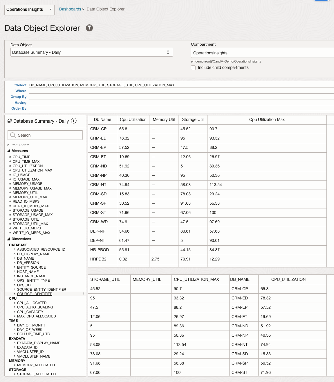 Figure 1: Database Summary daily Data Object