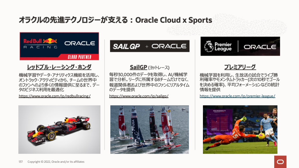 スポーツとOracle Cloud