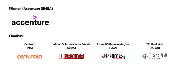 Game Changer Tech Service Delivery Partner of the Year