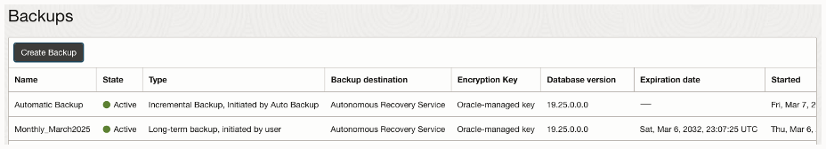Database management console showing backup history, including a long-term backup expiring in March 2032