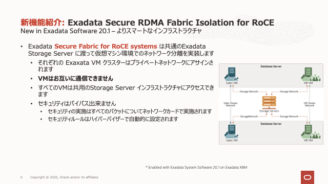 Exadata Secure RDMA Fabric Isolation