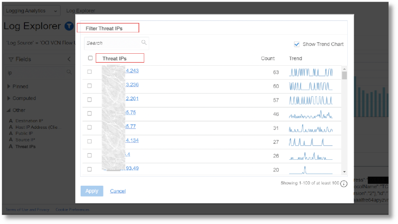 List of Threat IPs filtered