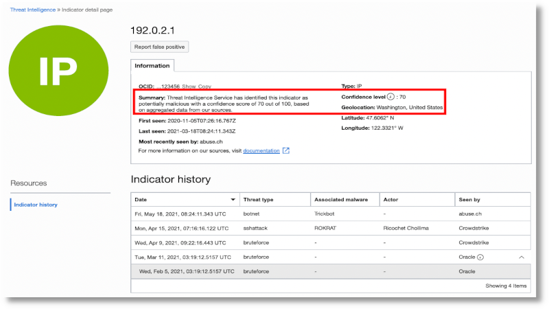 Details of a threat with the confidence level 70