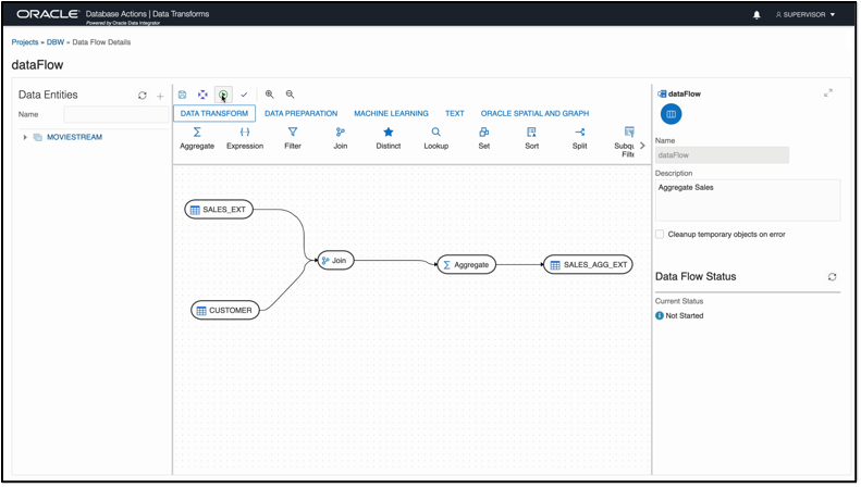 Visually transform data