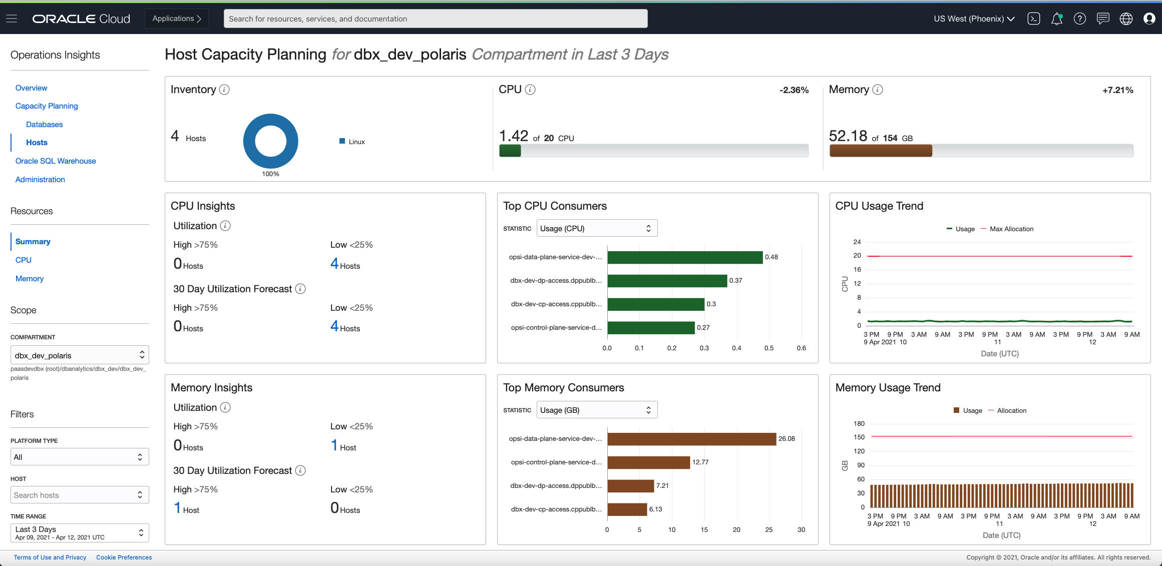 A screenshot of the Host Capacity Planning application in the Console.
