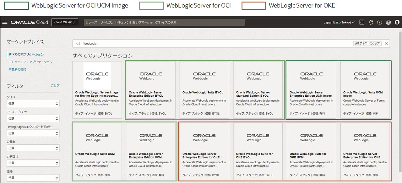 WebLogicサービスのラインナップ