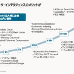 Oracle Exadata：ミッションクリティカルなワークロードのための18年にわたるイノベーション